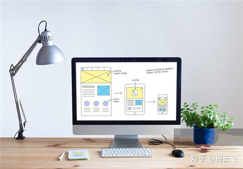 軟考全解析 考試項目盤點、含金量對比與軟件網(wǎng)絡技術服務認證指南